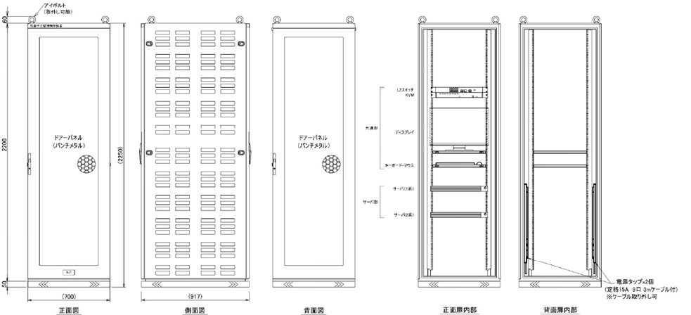 風速状態監視制御装置